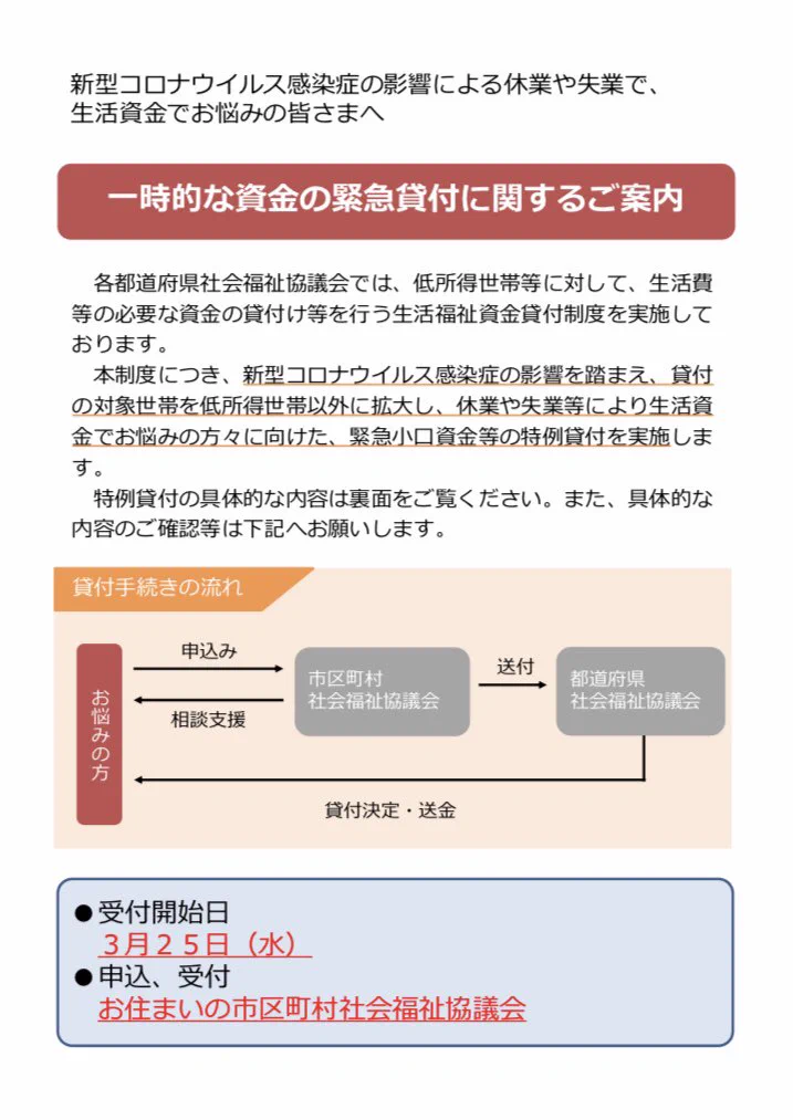 政府が30万の給付案を決めた結果？無利子貸付はすでに行われてるらしいwww