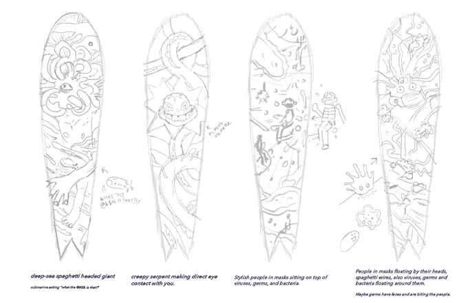 i meant to post these earlier and got distracted ;o some skateboard thumbnails for class! gonna do the last one :) ? 