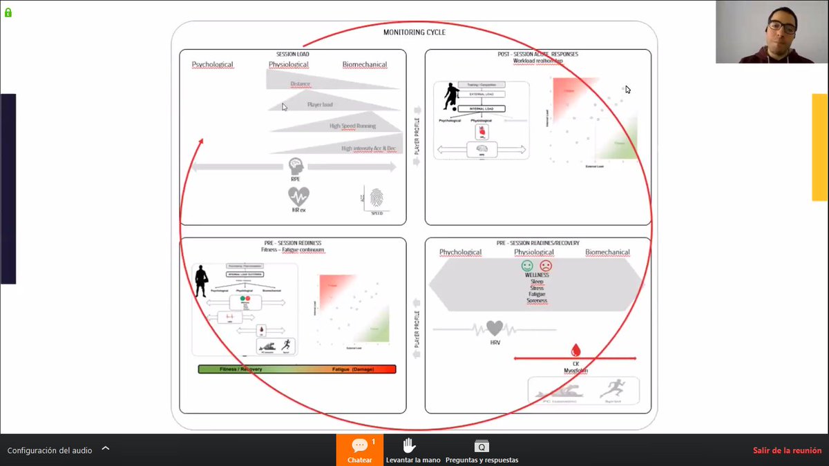 Gran iniciativa @RealtrackSystem <a href="/XaviReche/">Xavier Reche</a>