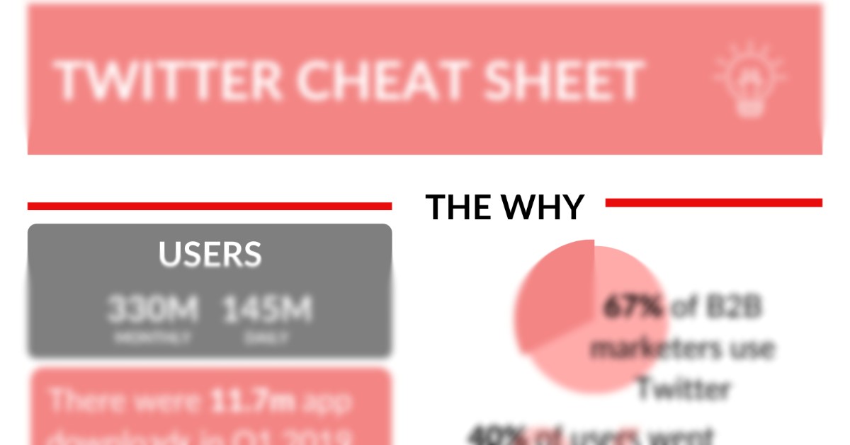 Need some help setting up an account on #twitter or wondering why you should? Download our 'cheat sheet' for #FREE and follow us at <a href="/BladeNRoseUK/">Blade n Rose</a> when you get there 👍ow.ly/j2gW50yZALv bladenrose.co.uk