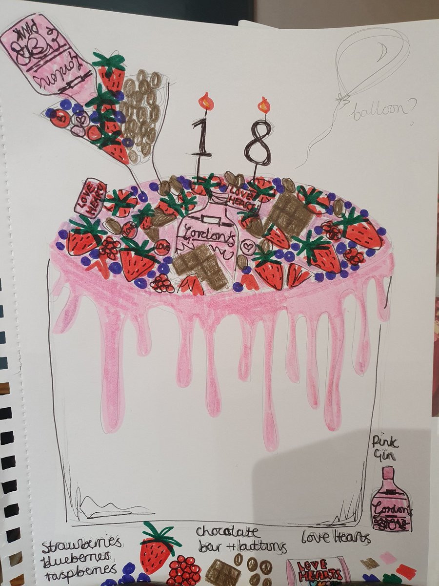 asked my sister to come up with some rough ideas for her birthday cake so I know roughly what to make. Anyway I have about 6 hours to create this, stay tuned for updates