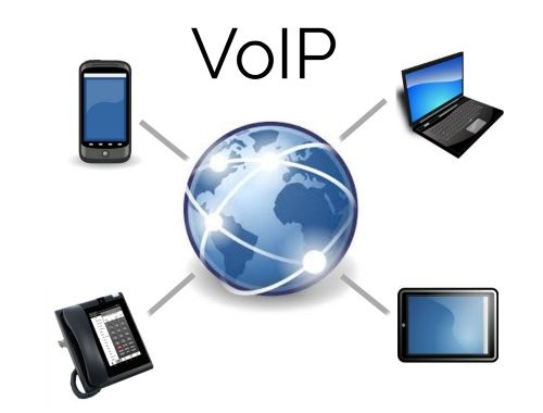 BlazonSolution's tweet photo. VoIP is a category of hardware and software that enables users to use the internet as the transmission medium for phone calls by sending voice data packets using IP other than traditional circuit transmission of the PSTN.
#voipsolution #blazonsolution
https://t.co/wHd1NJJ5Nd https://t.co/FOWyEUDxRP