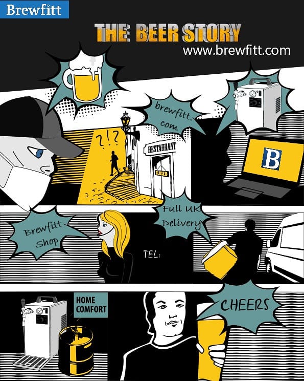 Brewfitt's tweet photo. Brewfitt helping pubs and brewers sell off stock and enabling production during these difficult times. https://t.co/NBTsWCmdZ0