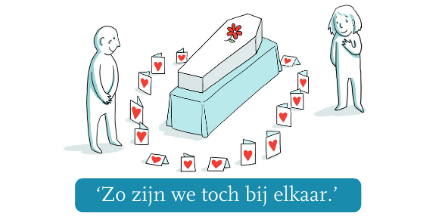 DELAcooperatie's tweet photo. Zorg goed voor elkaar. Neem alle condoleancekaarten mee en zet ze rond de kist. Zo is iedereen er toch een beetje bij. https://t.co/cI1MWOfhr4
