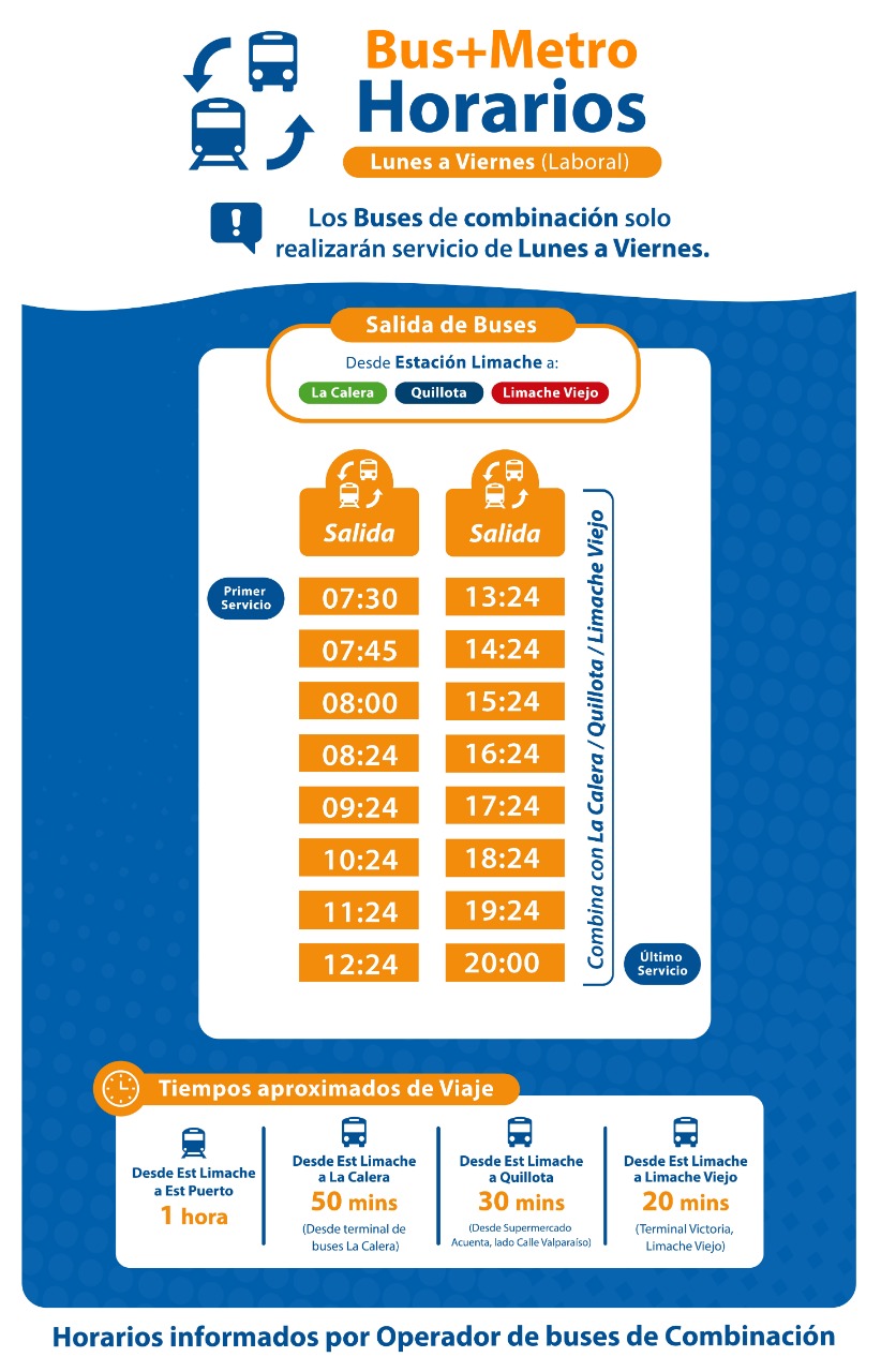 horarios