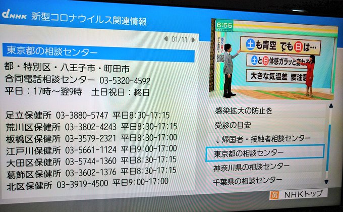 ふんばろう岩手プロジェクトさん がハッシュタグ Nhk をつけたツイート一覧 1 Whotwi グラフィカルtwitter分析