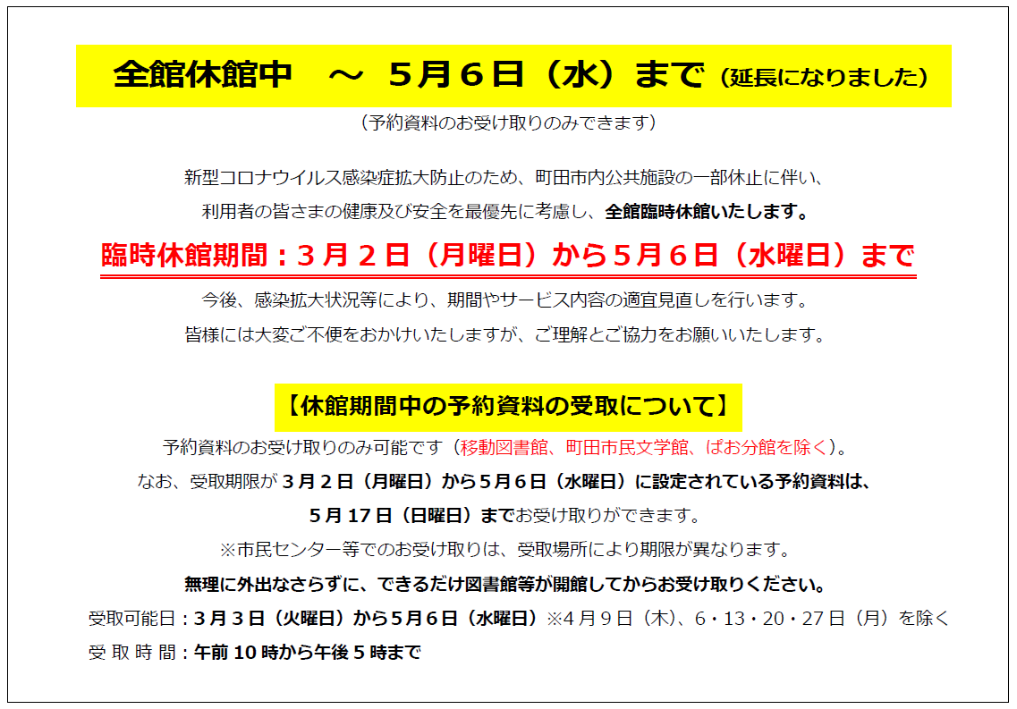 町田 市 コロナ ウイルス 人数