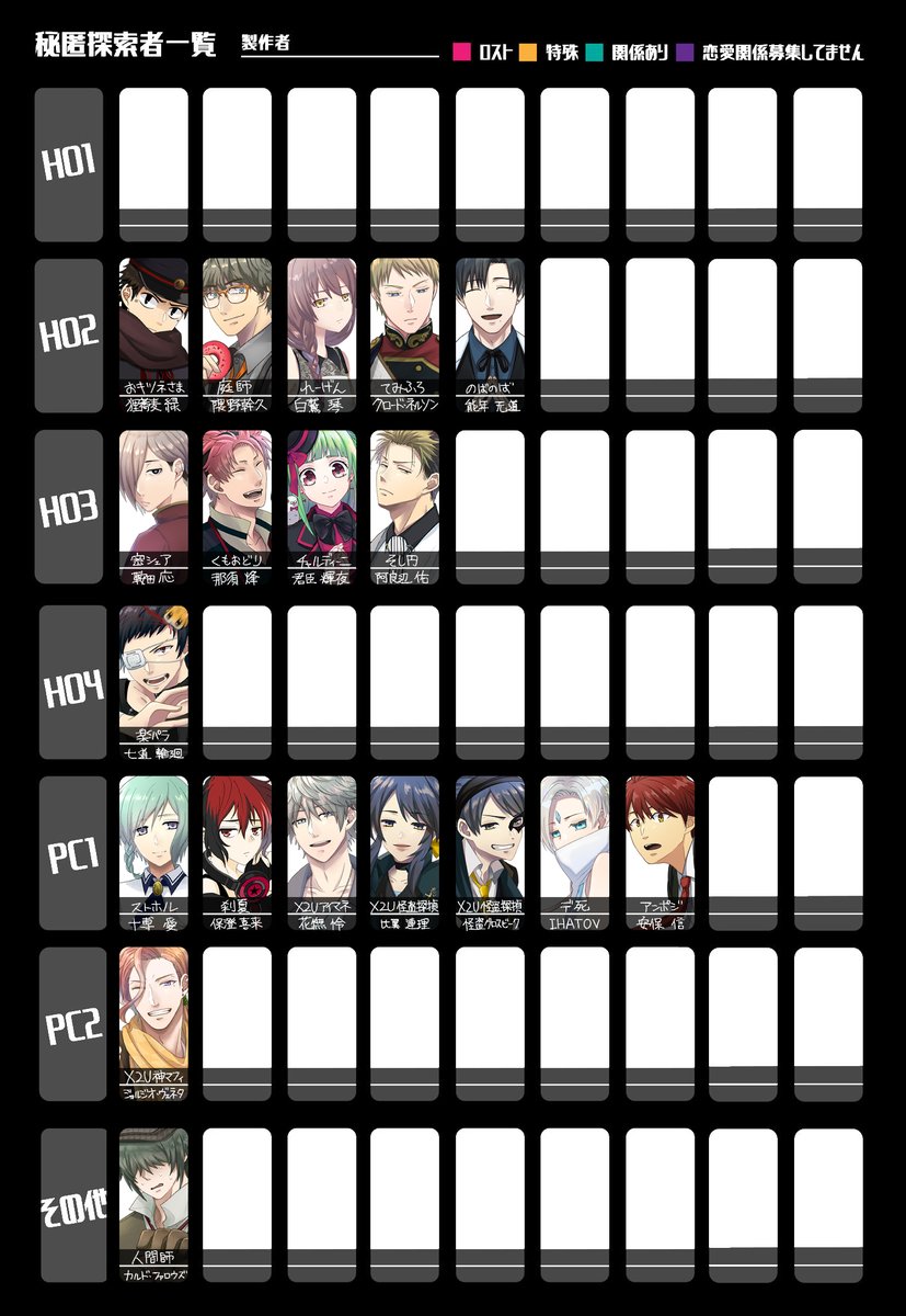 Coc ハヤス宅探索者まとめ Trpg Min T ミント