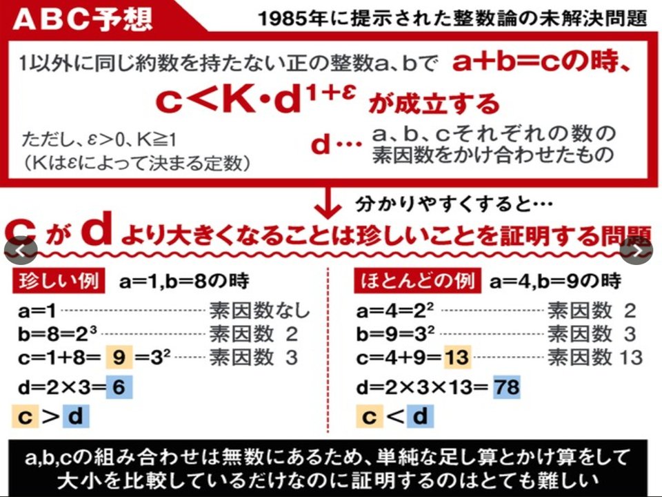 Abc予想 を証明したとされる京大の望月教授のブログがぶっ飛んでて面白いと話題に Togetter