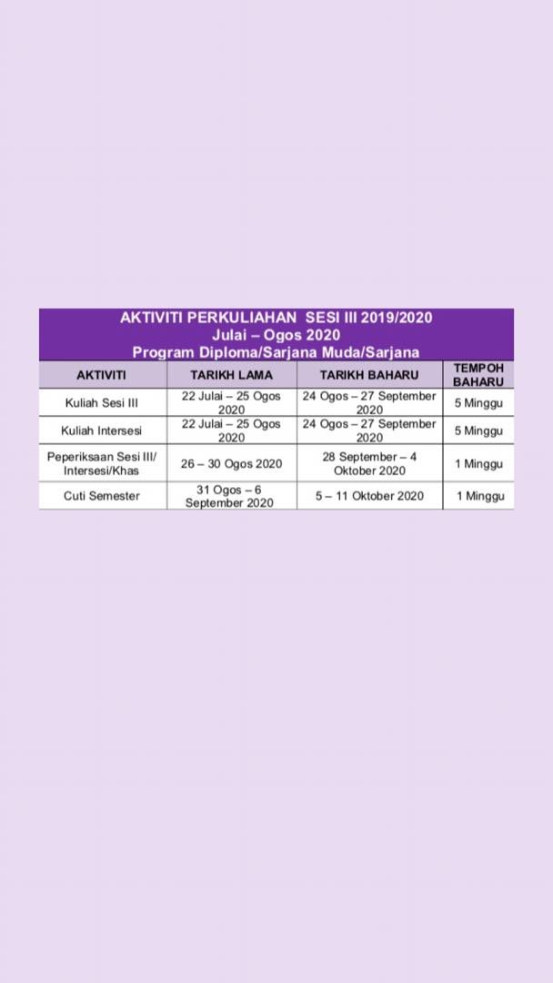 smfuuofficial's tweet image. Pengawalan Wabak Covid 19 :

[Pindaan Kalendar Akademik bagi Sesi II dan Sesi III 2019/2020]

Assalamualaikum dan Salam sejahtera, berikut merupakan kalendar akademik terbaharu bagi sesi II dan sesi III 2019/2020.

#uitmlaw
#smfuu
#covid19
#staysafe❤
