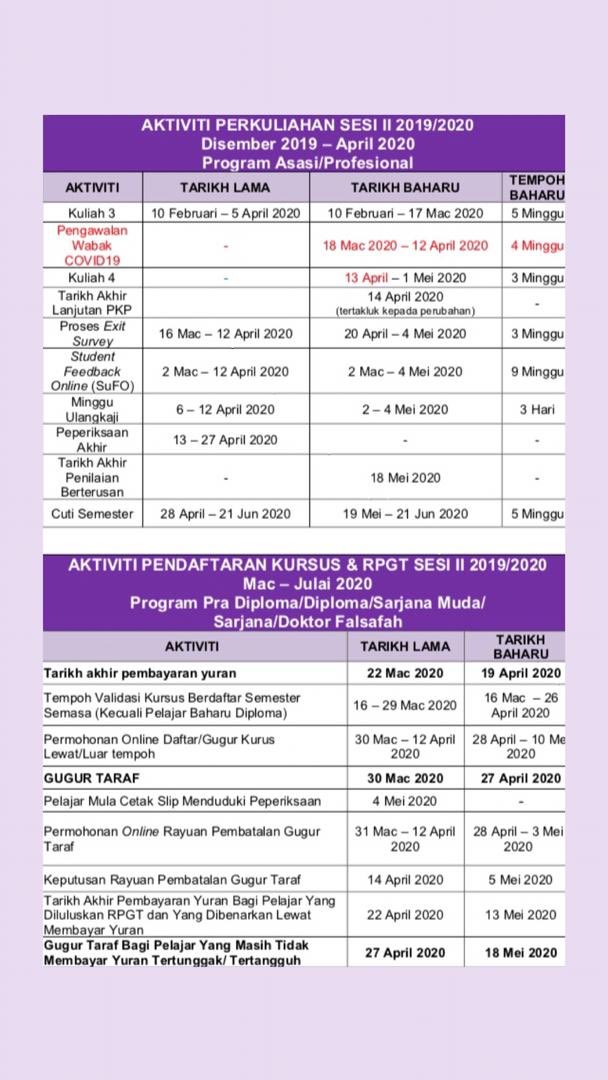 smfuuofficial's tweet image. Pengawalan Wabak Covid 19 :

[Pindaan Kalendar Akademik bagi Sesi II dan Sesi III 2019/2020]

Assalamualaikum dan Salam sejahtera, berikut merupakan kalendar akademik terbaharu bagi sesi II dan sesi III 2019/2020.

#uitmlaw
#smfuu
#covid19
#staysafe❤