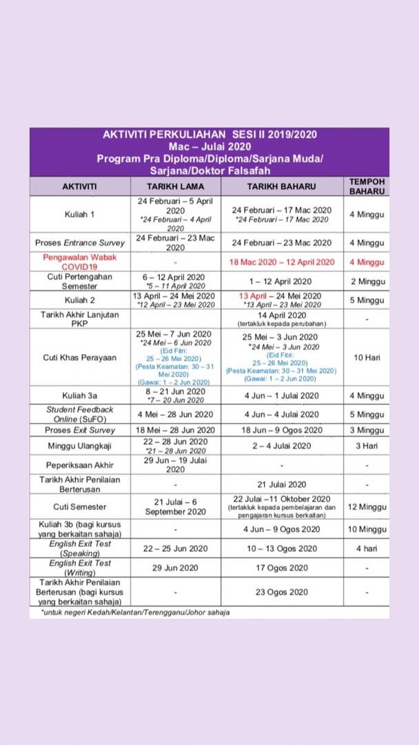 smfuuofficial's tweet image. Pengawalan Wabak Covid 19 :

[Pindaan Kalendar Akademik bagi Sesi II dan Sesi III 2019/2020]

Assalamualaikum dan Salam sejahtera, berikut merupakan kalendar akademik terbaharu bagi sesi II dan sesi III 2019/2020.

#uitmlaw
#smfuu
#covid19
#staysafe❤