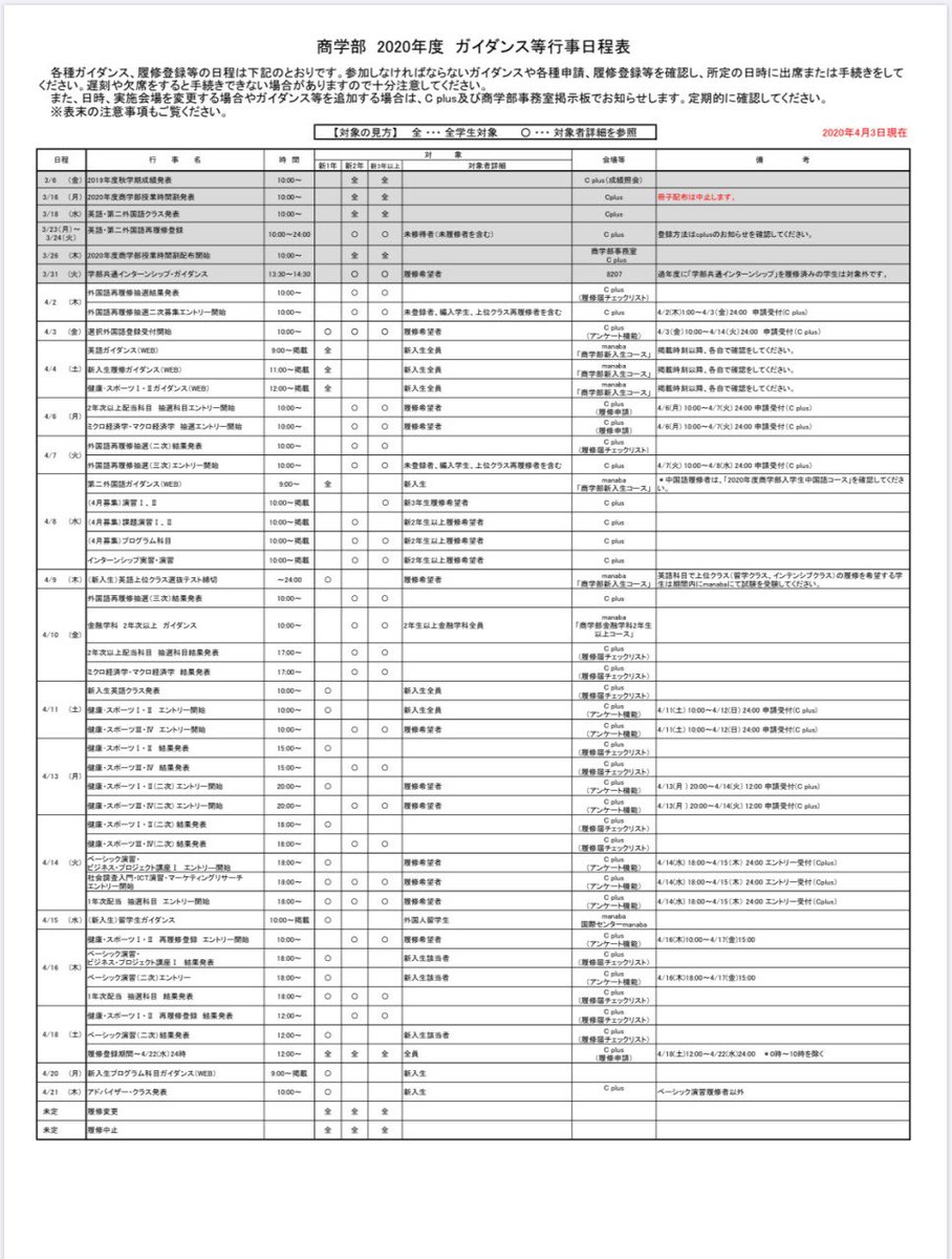中央大学icbm ラグビーサークル 商学部のガイダンス日程が発表されました 春から中央 春から中央大学 春から中央商 春から中央大学商学部