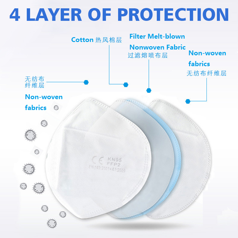 sgcraftKinley's tweet photo. KN95 face masks available, door to door shipping!

Contact: sales05@kr-sgcraft.com

#KN95 #Masks #KN95masks #4layermask #masksforall https://t.co/41sNFC0cYa