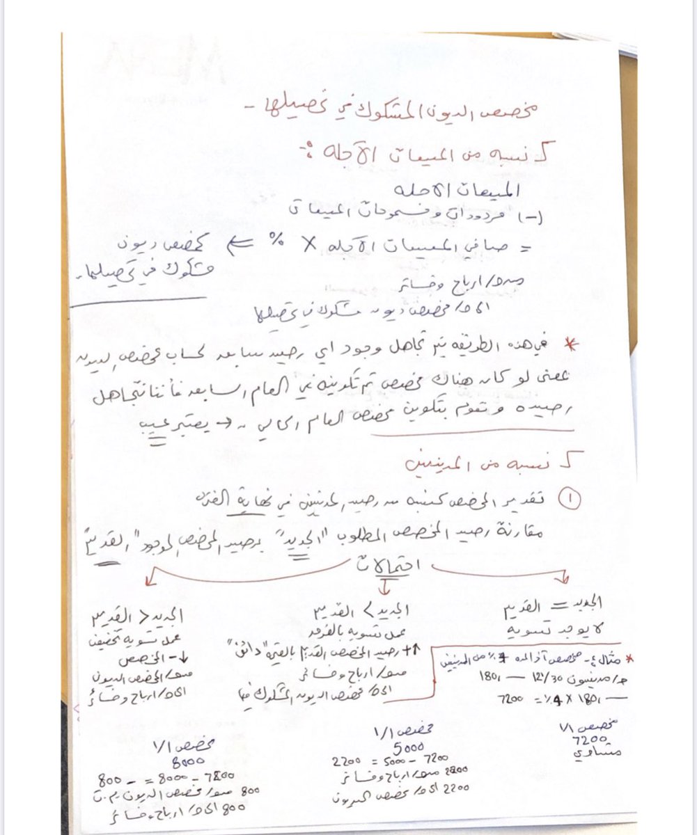 Asma_Naasser's tweet photo. @S333SH @ATC_Asooltc https://t.co/YJNl5E67Oc