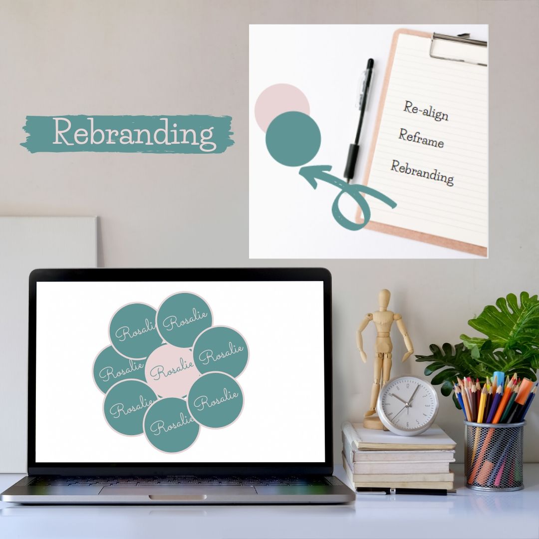 rosalievirtuals's tweet photo. Covid-19 brought positive Rs 😉. A good timing for Rebranding, Re-alignment of your business, Redefine you Avatar, Regrouping of hashtag, Researching more tips, and Reframing your business goal. #sociamediamanager #socialmediatips #socialmediamanagement #socialmediahacks #SMMVA https://t.co/1mdTdU9QYD