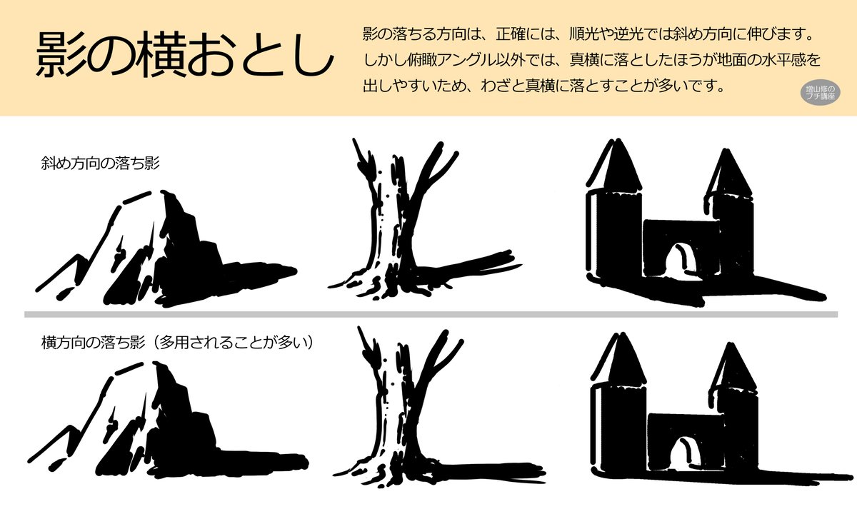 【便利な落ち影の落とし方】
多くの場合、順光も逆光も同じ横方向に伸ばすルールで実用上問題ありません。正確ではありませんが、水平の地面が傾いて見える錯覚を防げる利点があります。
#描き方 #背景美術 