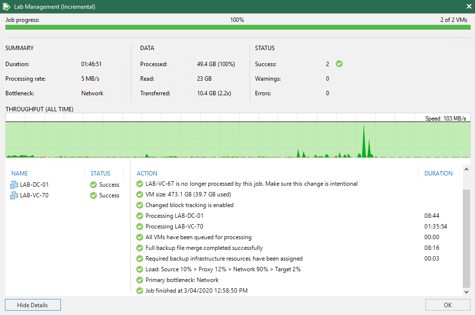 anthonyspiteri's tweet photo. For Homelabbers running Veeam Backup &amp; Replication initial results are positive for #vSphere7. Though please remember DO NOT upgrade production systems until there is offical supportability. That should be true of all dependancies! #notsupported https://t.co/ucMldpXBuD