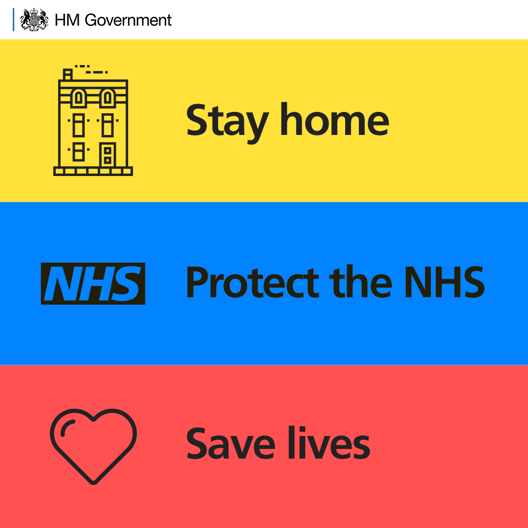 GOVUK's tweet photo. Coronavirus: anyone can get it, anyone can spread it.

#StayHomeSaveLives https://t.co/xdOI2CTWgb