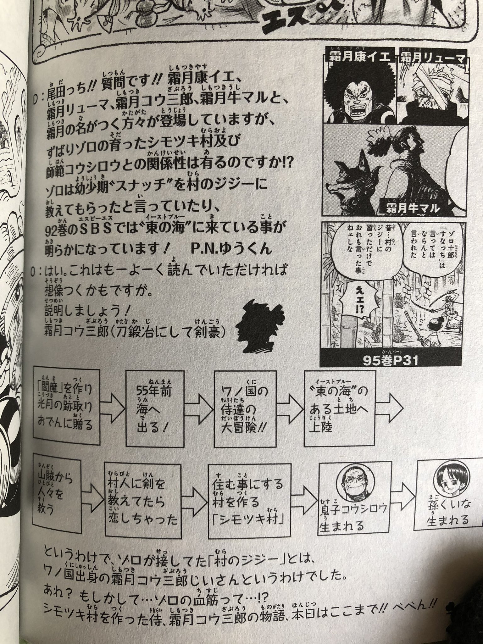 ゆうくん 初投稿で96巻sbsに載せて頂き本当にありがとうございます まさかこんな他の方に及ばない本当に何じゃこりゃって質問を載せて頂く事が出来るとは思いもしませんでした 詳しく説明して下さり本当にありがとうございます べべん