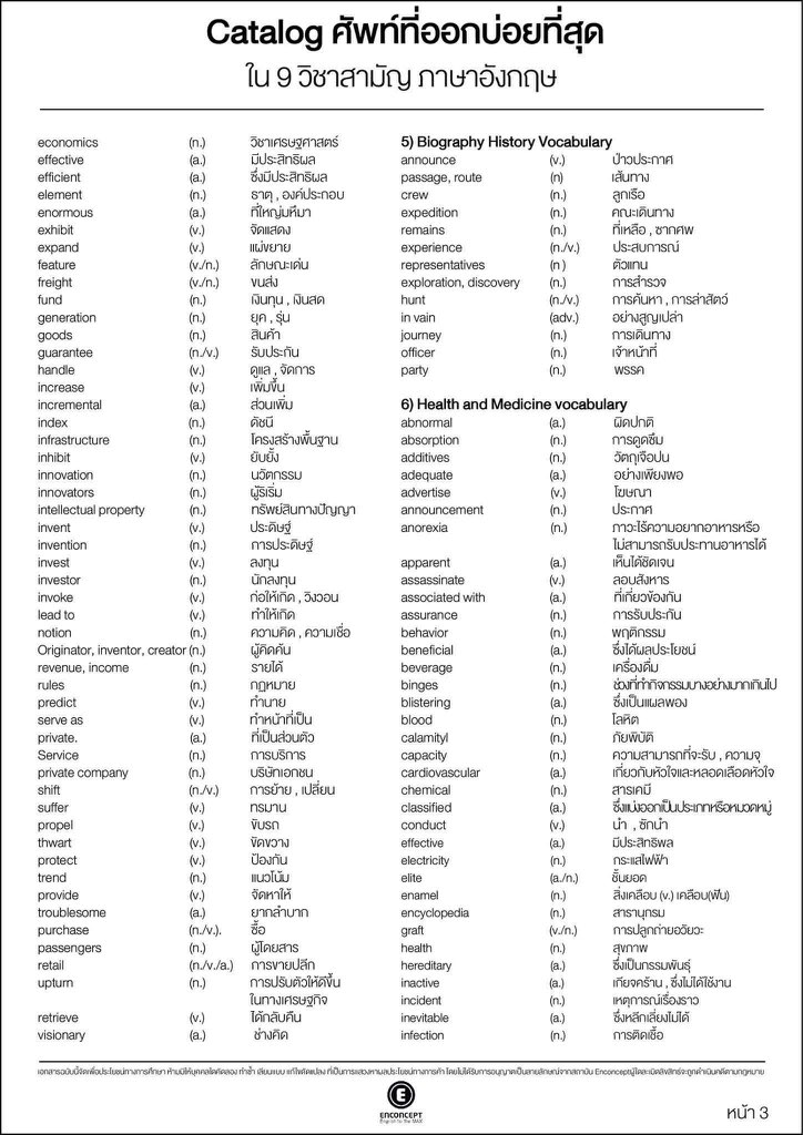 follforfight's tweet image. อยากจำกลับลืม อยากลืมกลับจำ🤣
#dek64 #กสพท64