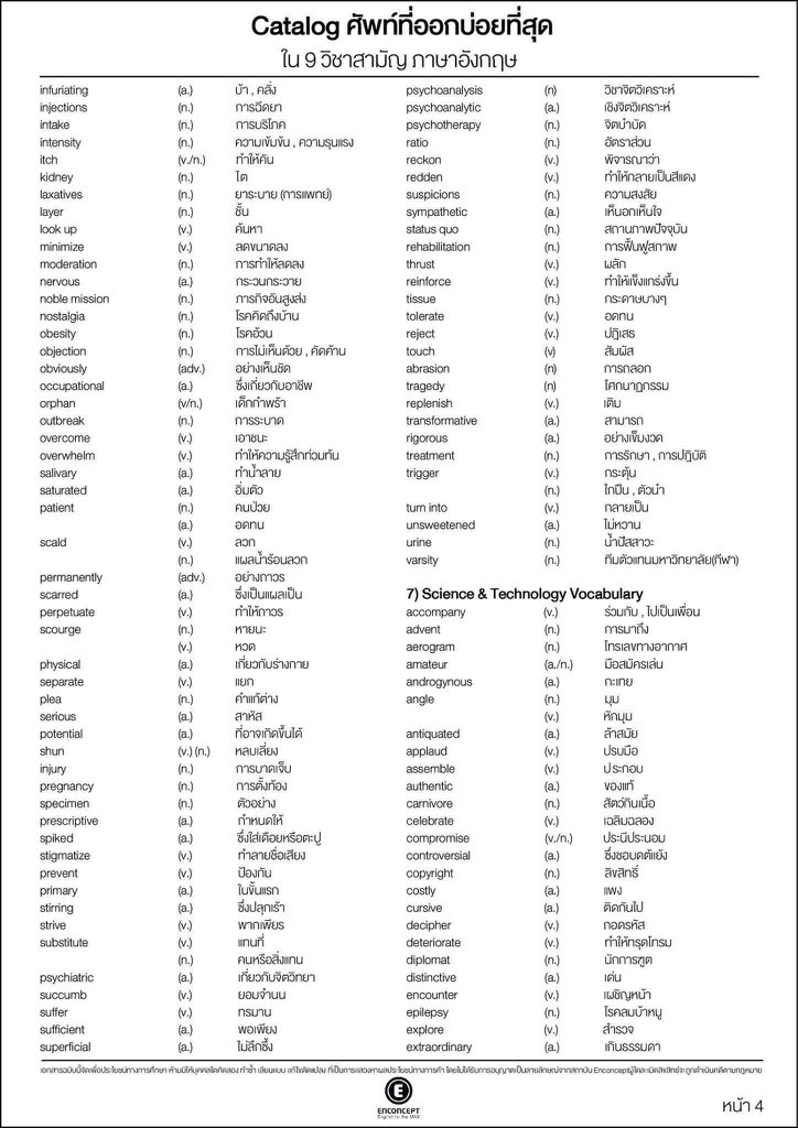 follforfight's tweet image. อยากจำกลับลืม อยากลืมกลับจำ🤣
#dek64 #กสพท64