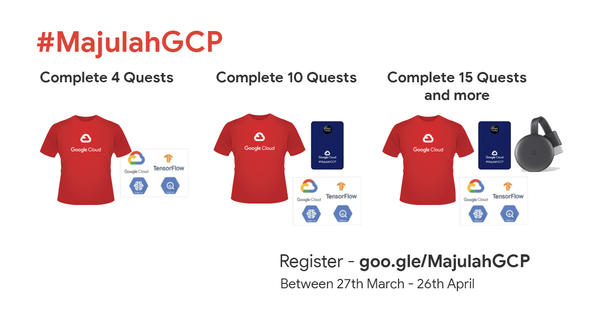 pydatasg's tweet image. Let’s #MajulahGCP!
Here is an opportunity for you to self study Google Cloud Platform technologies and more, receive #MajulahGCP swag by completing quests, and get free access to Coursera Google Cloud specialisations.
RSVP:
goo.gle/MajulahGCP
@GoogleCloud_SG