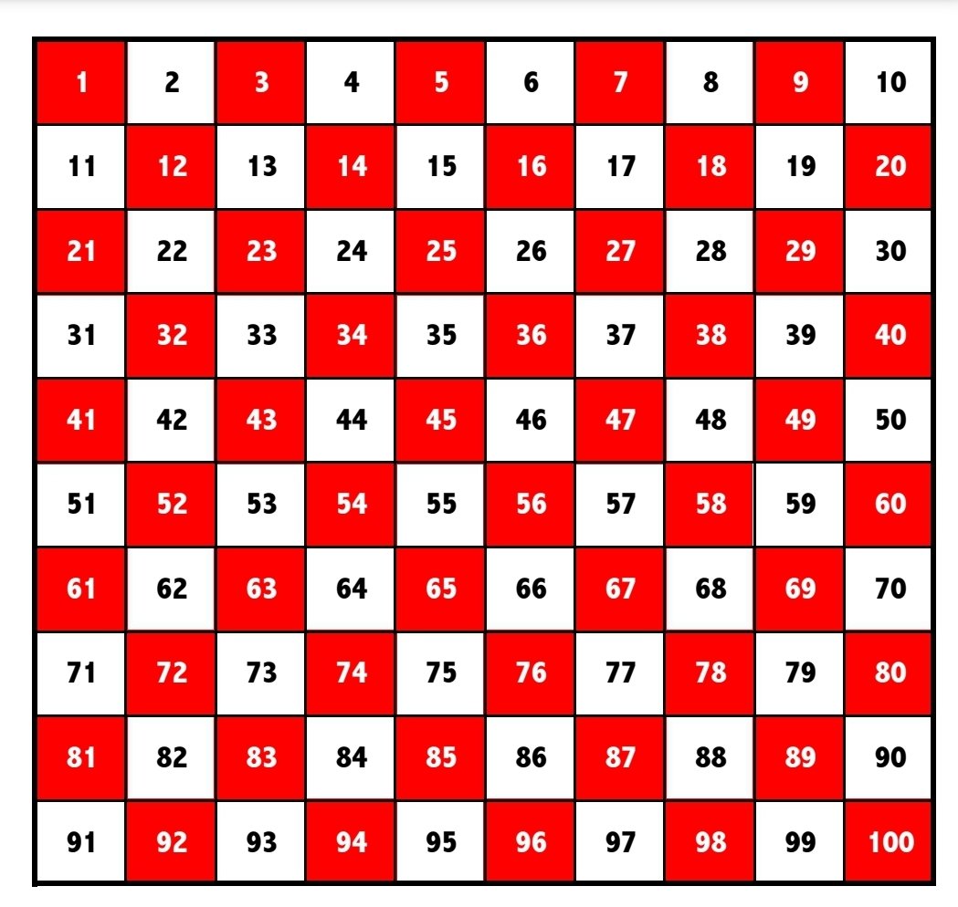 CNapier_'s tweet photo. Each square costs £5.00
1st place wins £200!
There will be 2nd and 3rd prizes too!
Message me to buy any squares.
(Payments via bank transfer)
Winner will be announced when I sell all of the tickets!
Please like and retweet to help me out!❤ #TeamEve @eveappeal
#ERaffle https://t.co/N4ywqelklp
