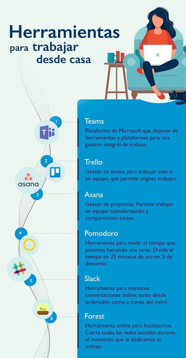 BancoMediolanum's tweet photo. Estamos lejos y a la vez más cerca que nunca de nuestros clientes. Estas son las herramientas que utilizamos en nuestro día a día para seguir acompañando a nuestros clientes en esta nueva etapa financiera de sus vidas. ¿Cuáles son las tuyas? https://t.co/N2uTfhGjcG
