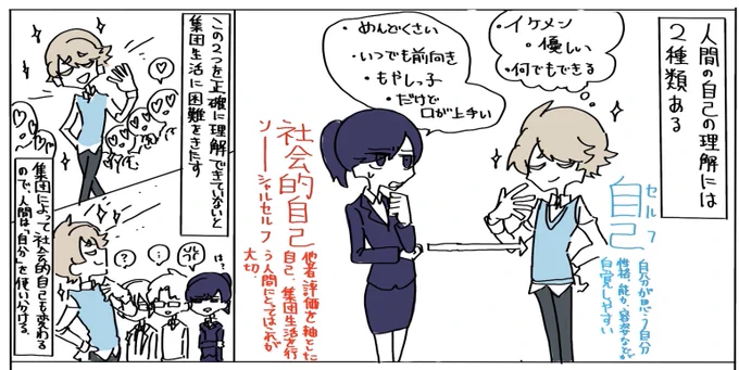 二つの自己
 #鯖井1日1本漫画ワンドロ 