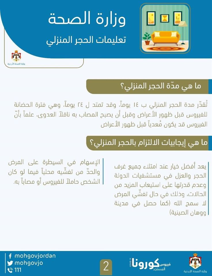 DrSaadJaber's tweet photo. -فترة حضانة فيروس كورونا من ١-١٤ يوم قد تمتد ل ٢٤ يوم و توجد حالات عالمياً ظهرت الأعراض بعد ٢٧ يوم من التقاط العدوى.

-من الممكن أن يكون الشخص معدي لمن حوله دون ظهور أعراض.

-من الممكن أن يكون الشخص معدي لمن حوله قبل ظهور الأعراض. 

أفضل طريقة للتعامل مع المرض هي اتباع التعليمات. https://t.co/oFYmJIOGca