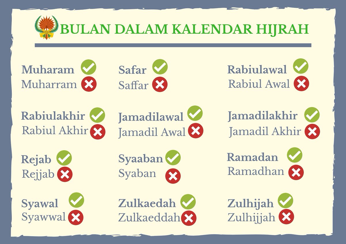 Vacivt On Twitter Saya Rasa Ini Lebih Kepada Memoden Dan Menyeragamkan Ejaan Bukan Betul Atau Salah