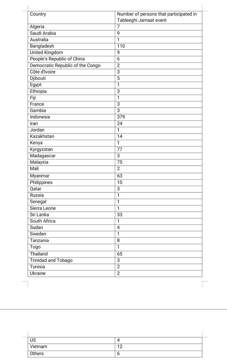 Продукты содержащие йод таблица. Продукты содержащие много йода. Продукты содержащие йод таблица. Содержание йода в продуктах. Йод содержание таблица.