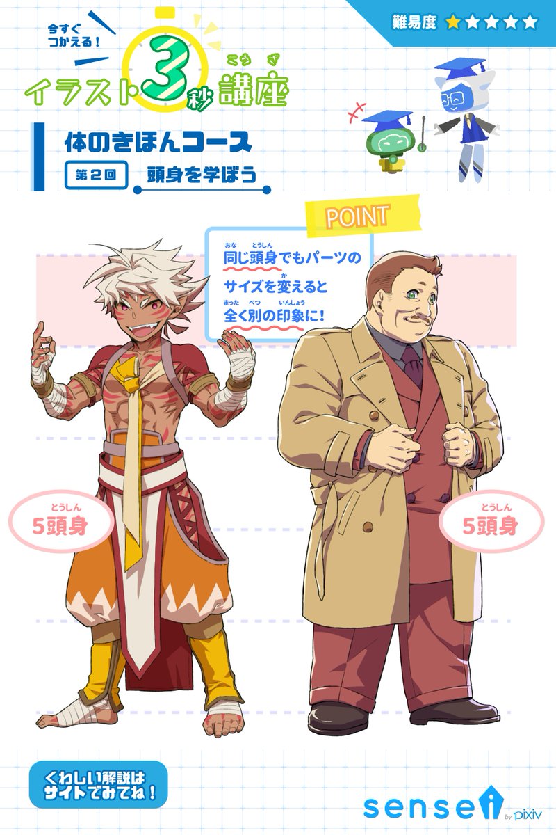 Pixiv描き方 Sensei على تويتر 同じ頭身でも肩幅やパーツの違いで印象をここまで変えることができます イラスト3秒講座 Sensei 詳しくはこちら T Co Tgbgnhxf4s