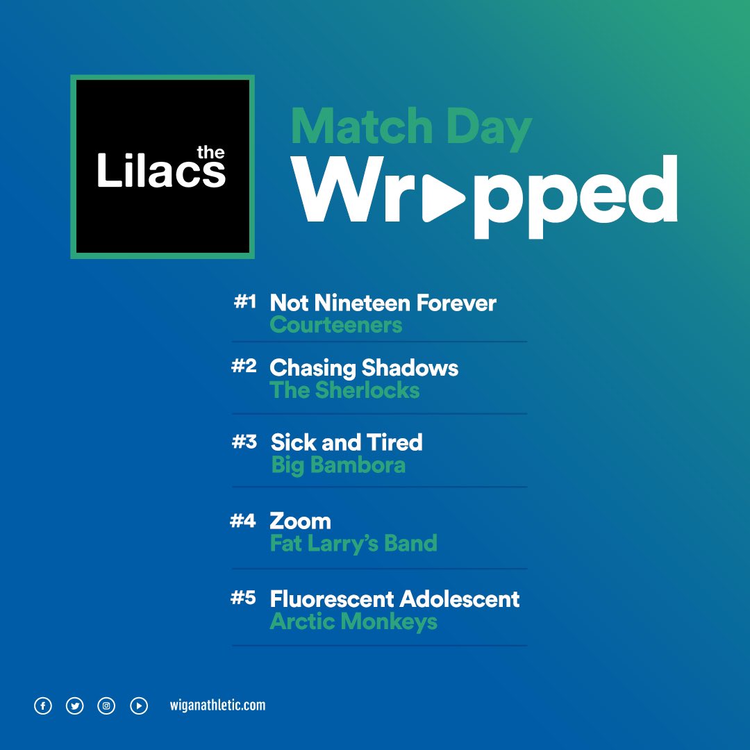 🎧 The lads from <a href="/TheLilacsUk/">The Lilacs</a> have given us their five picks to add to our #MatchDayWrapped playlist!

We might not be able to use it at the @DWStadium at the minute, but you can stream it here 👇

open.spotify.com/playlist/4qFG7…

#wafc 🔵⚪️💚