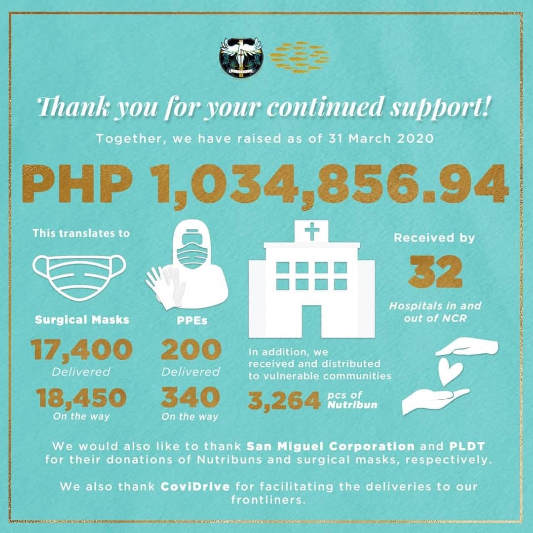 CastanedaKimmy's tweet photo. @phcvdonate The Women of Aleitheia, a non-profit sorority from Ateneo Law, is currently raising funds for aid to our frontliners. They use the funds to purchase PPEs and surgical masks, and deliver these to various hospitals. https://t.co/u8UUzEuZUU