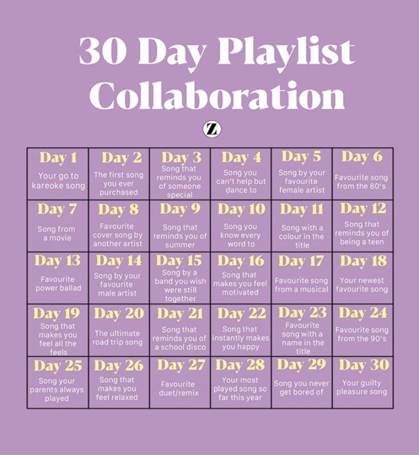 It’s Friday and day 16 of #WFH 💫 My motivational song is This Will Be - Natalie Cole🎹  <a href="/inspiraforlife/">Inspira</a> is still open digitally call us on 01228 596272 to have a free impartial  careers appointment <a href="/inspiraforjobs/">Inspiring You Jobs</a> 🤞🏼