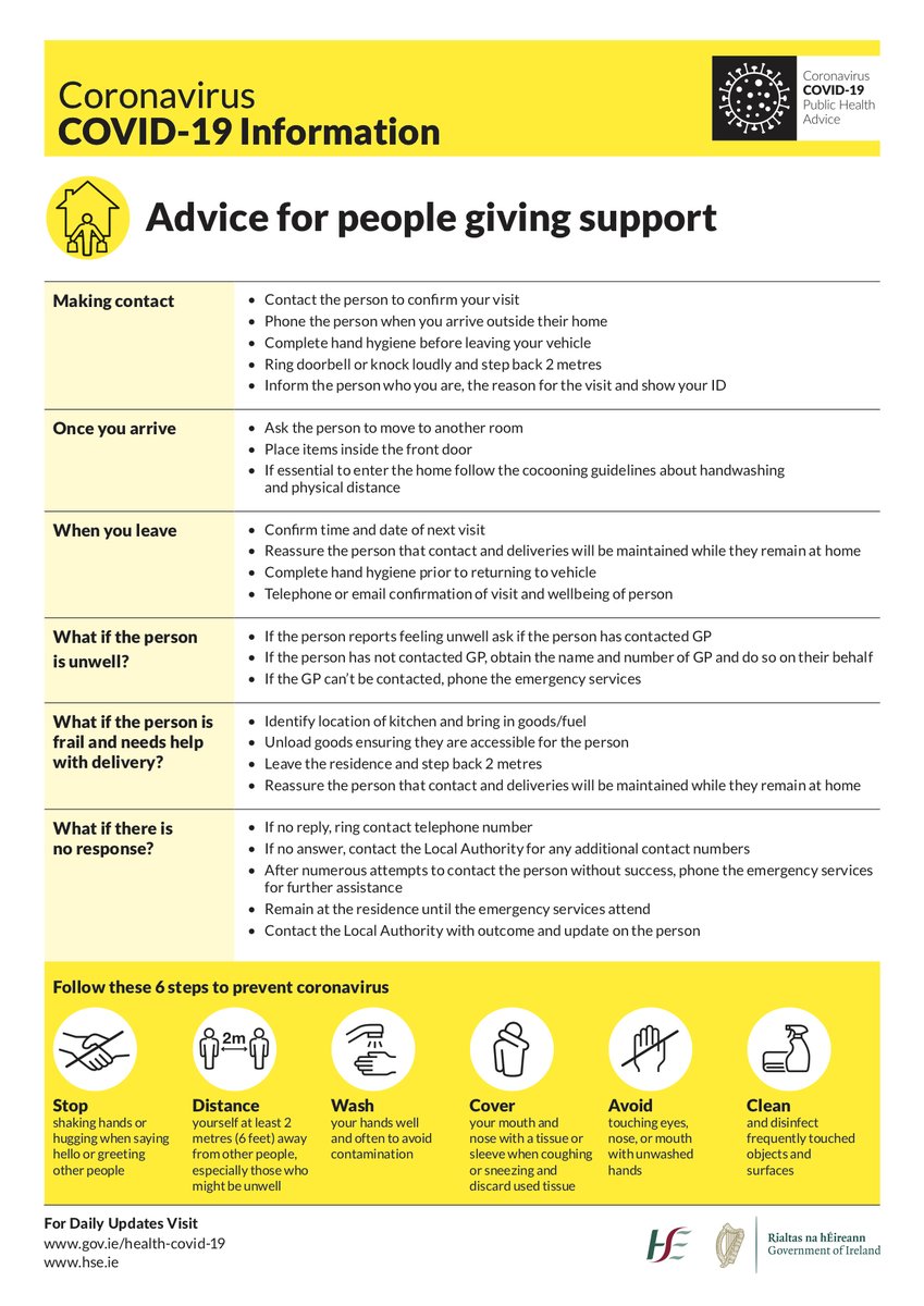 It is essential to follow these guidelines when you are supporting people in the community: assets.gov.ie/72352/77804e10… #communityresponseirl 
#Community4You #CommunityCall @DeptRCD <a href="/CCRIreland/">Covid Community Response</a>
