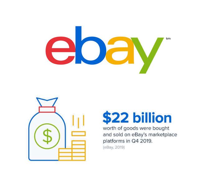 Harry_WLE's tweet photo. 💥@eBay will be at the next @WhiteLabelExpo!!

If you are selling on eBay or can help those who do make sure you don't miss out!

#ebay #ebaysellers #ecommerce #whitelabel #tradeshow #ecommercesellers  #whitelabelexpo #coronavirus https://t.co/HIQOU281Wj