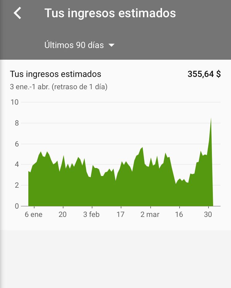Los ingresos pasivos no se frenan con el #coronavirus , Dino que algunos hasta incrementan como cohetes! ¿No quieres aprender y que l proxima te pille preparado? #frenancialexposed contact@freenancialexposed.com