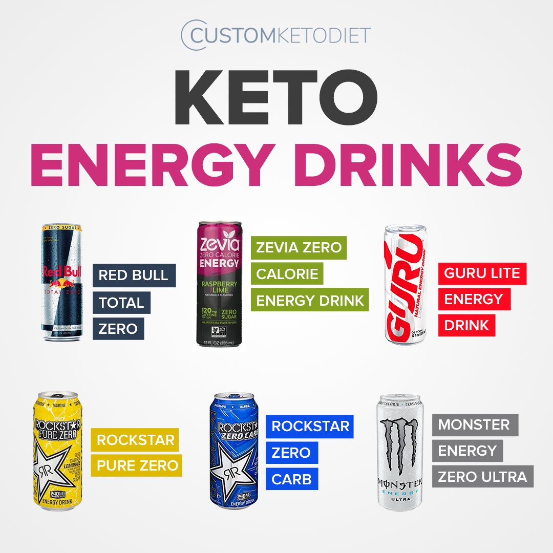 Our “Done For You” #ketomeal plans are completely customized based on your food preferences and #weightloss goals.  

Get your custom #ketodiet plan from bio link

#ketodiet #keto #ketolife #ketosis #ketogenic #ketoweightloss #ketogenicdiet #ketolifestyle #ketofood #weightloss