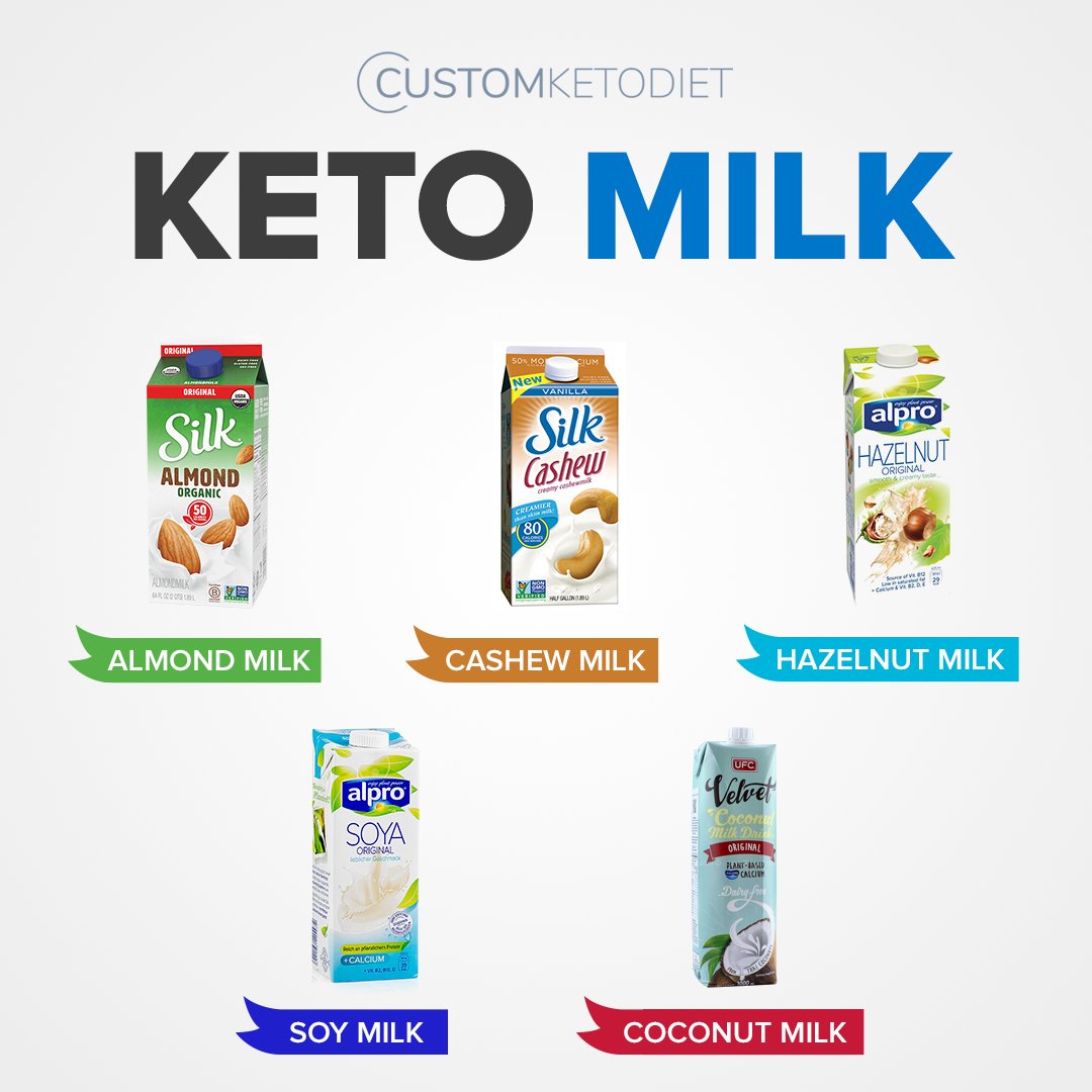 Our “Done For You” #ketomeal plans are completely customized based on your food preferences and #weightloss goals.  

Get your custom #ketodiet plan from bio link

#ketodiet #keto #ketolife #ketosis #ketogenic #ketoweightloss #ketogenicdiet #ketolifestyle #ketofood #weightloss