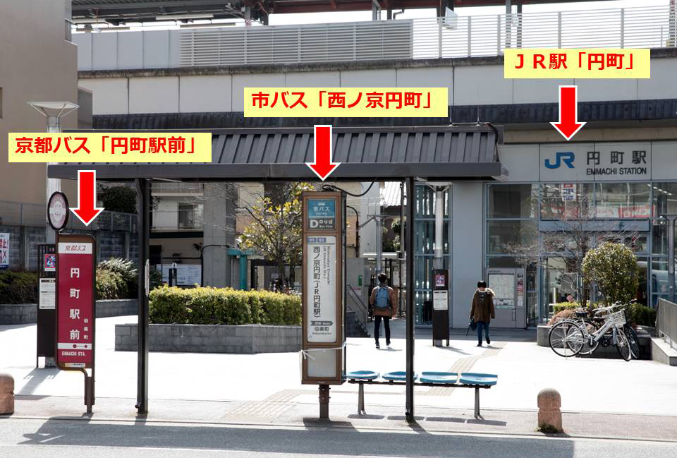 Manabu Inoue 同一停留所が3社局で別名状態だった円町 市バス 西ノ京円町 京都バス 円町 駅開業後 円町駅前 Jrバス 円町 西ノ京円町 Jr円町駅 統一は 競争相手は他社局でなくクルマなのでフォーマットは統一 を共有 担当者間の信頼関係の構築 種々