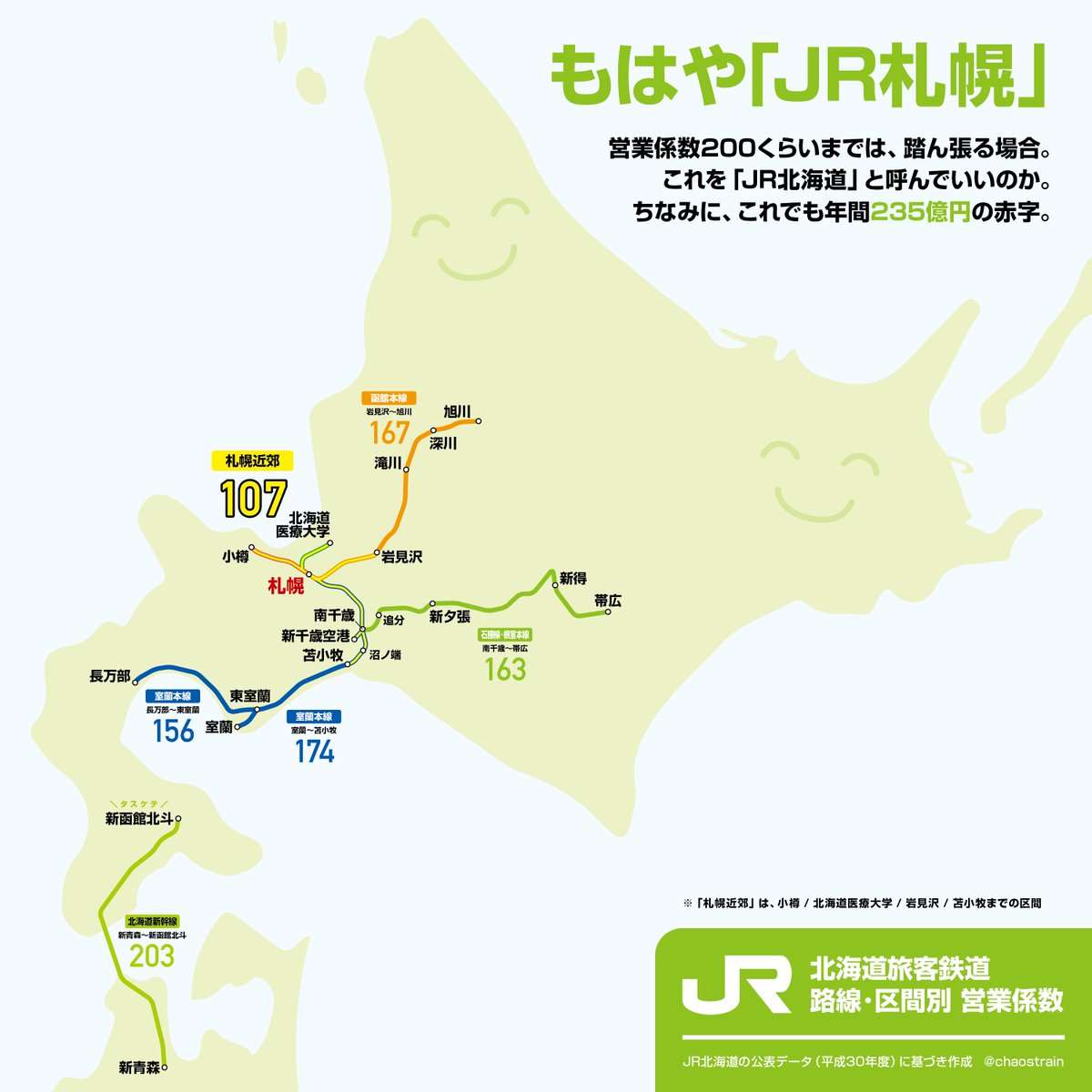 Jr 北海道 運行 情報