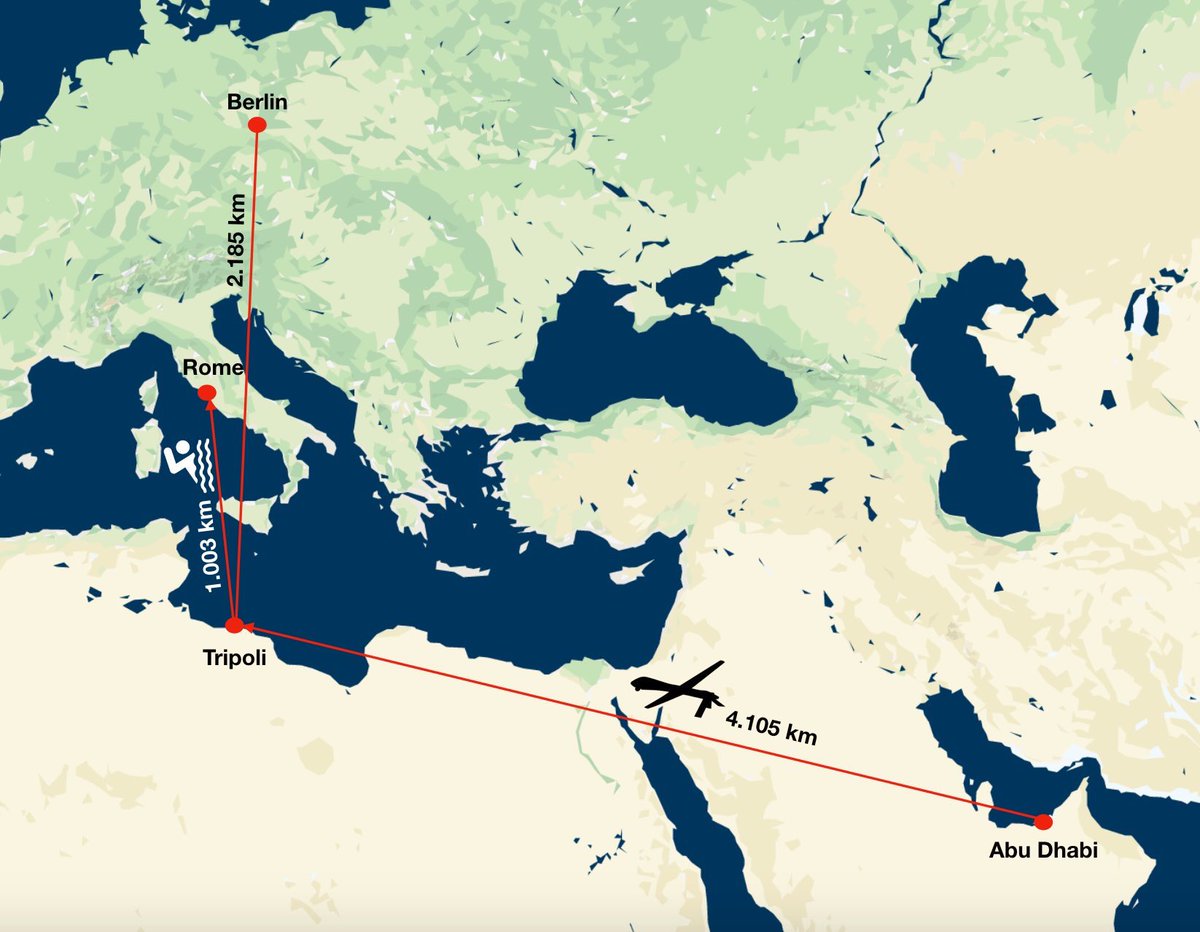 Second, Western states have remained inactive because they are reluctant to stand in the way of the UAE.For most, the benefits of smooth ties with the UAE outweigh the negative consequences of continuing war in Libya. This remains the biggest obstacle to conflict resolution.