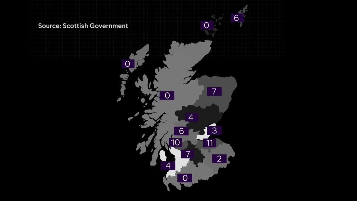 This image shows the number of confirmed cases in parts of Scotland was at or near zero when UK entered ‘delay phase’ and contact tracing was stopped because virus so ‘widespread’.