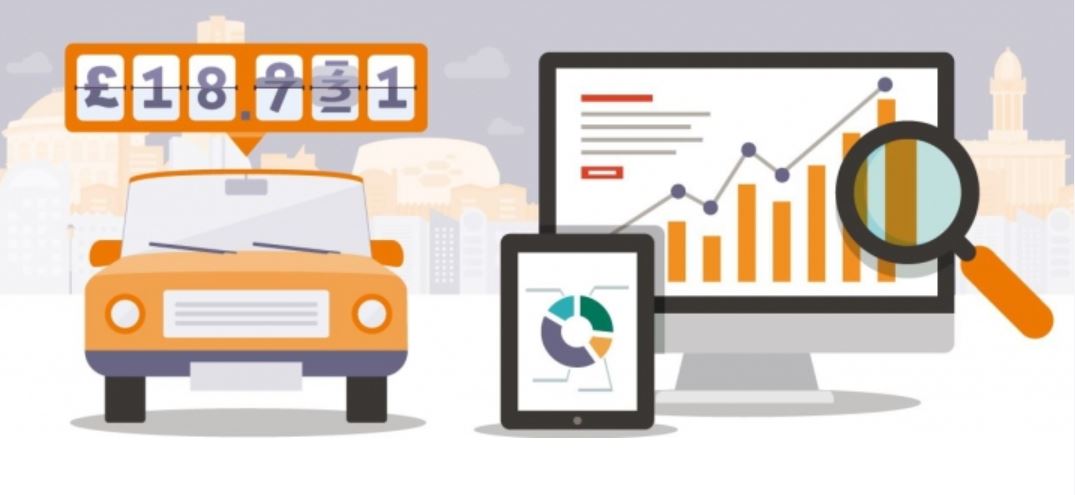 my_hpi's tweet photo. What impact could Covid-19 have on the value of your car? Catch up with the latest commentary from our experts in our recent blog post https://t.co/x0JhP5ZOBs #carvalues #COVID19 #carvaluations #hpi https://t.co/ewDsPxzMVt