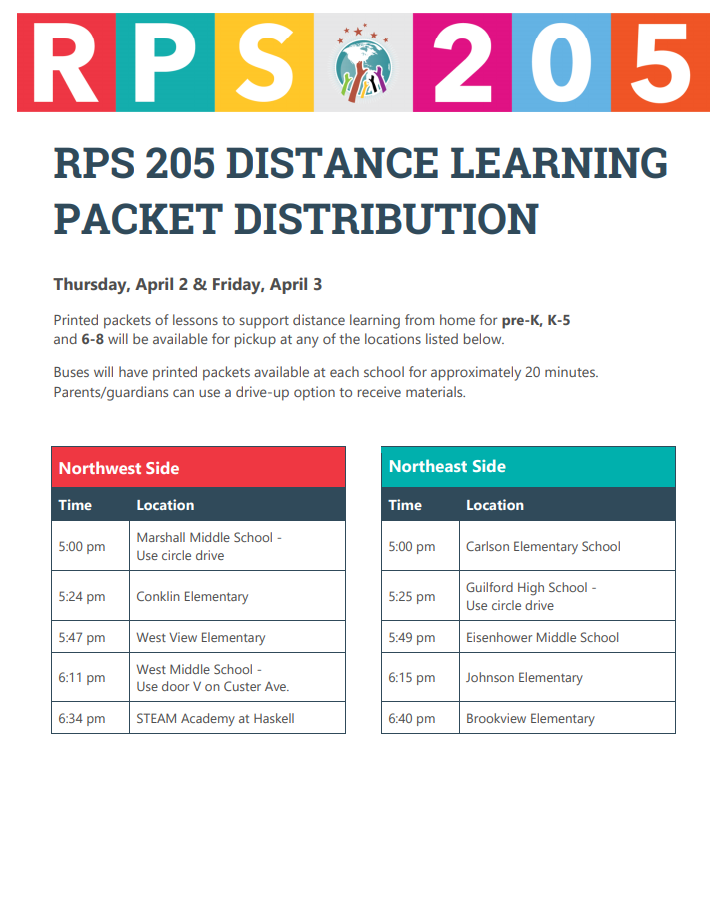 RPS205 tweet media
