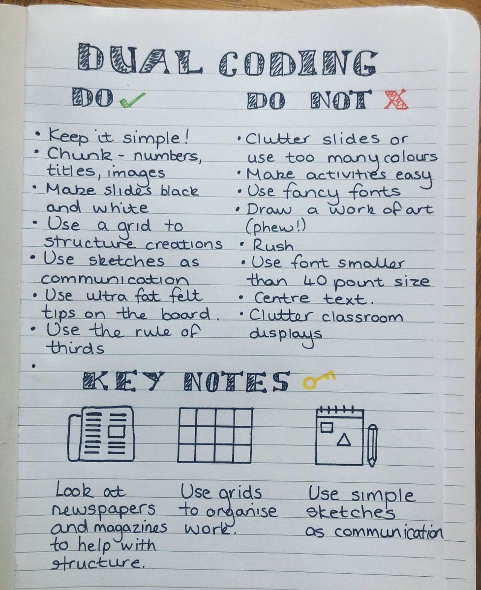 MissBConner's tweet image. I just completed the CPD Dual Coding course by @olicav on
@SenecaLearn these where my notes! #cpd #teachercpd #edchat #geographyteacher #dualcoding bit.ly/2HNVn8t