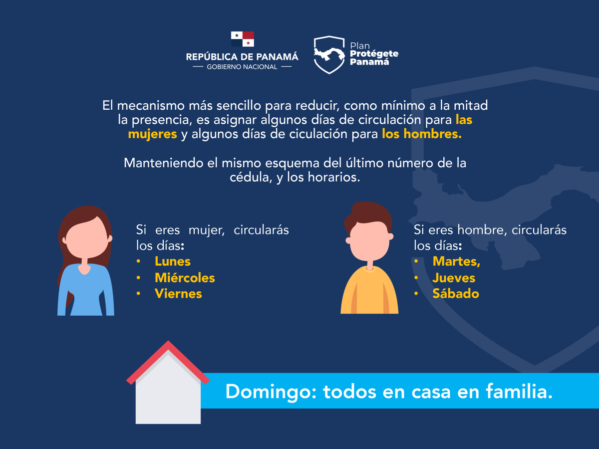 migracionpanama's tweet photo. Recordamos a los extranjeros que el único documento de identidad aceptado en sus respectivas horas de movilización, es el pasaporte. 

#ProtégetePanamá 
#QuédateEnCasa https://t.co/R88gMykQ9j